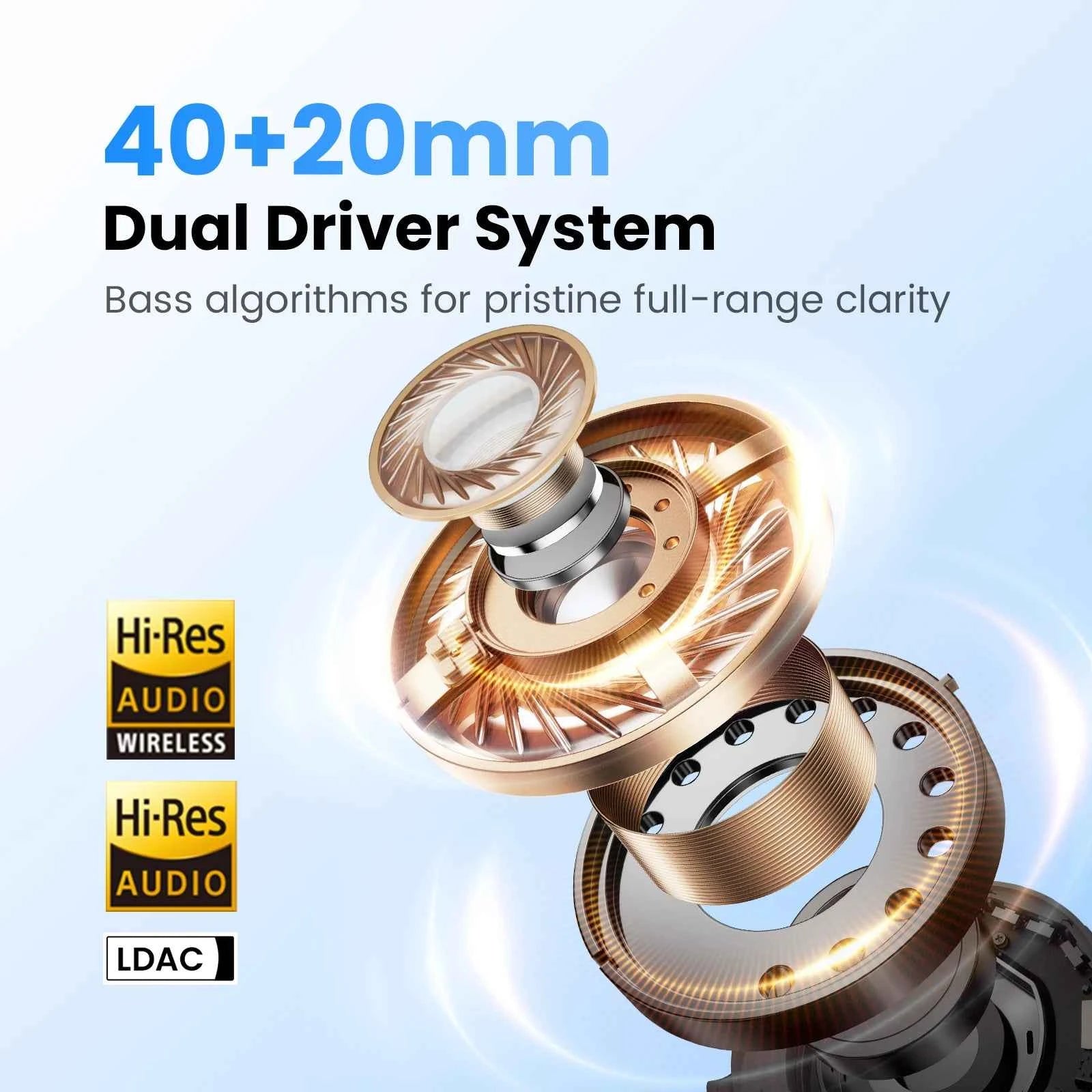 HAYLOU S40 ANC Wireless Headphone 50dB Noise Canceling Hi-Res 3D Spatial Audio Earphone with LDAC Bluetooth 6.0 Over Ear Headset