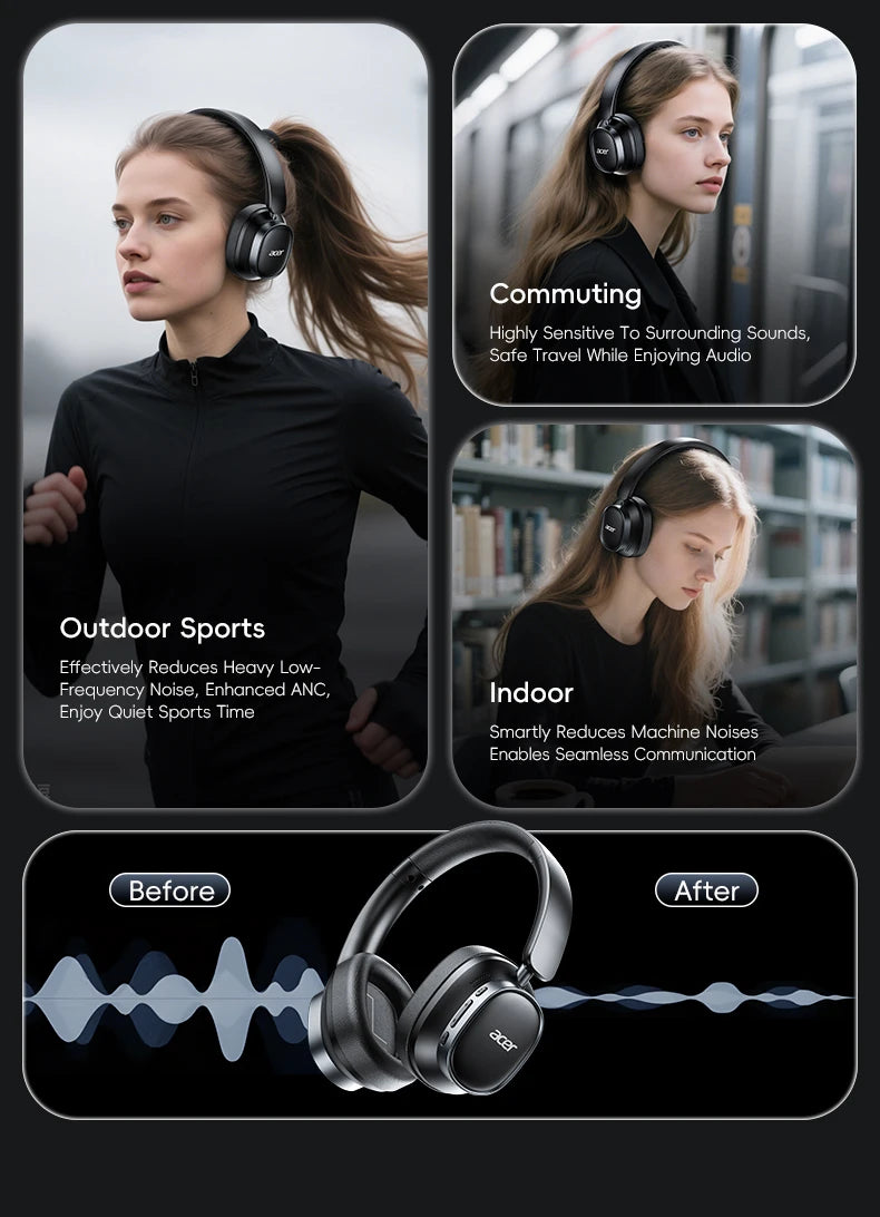 Acer Ohr633 2026 New Model Wireless Bluetooth Headphones Hifi Stereo Sound Quality Anc Call Noise Reduction Foldable Adjustable Design Built-In High-Definition Microphone Gaming Headphones
