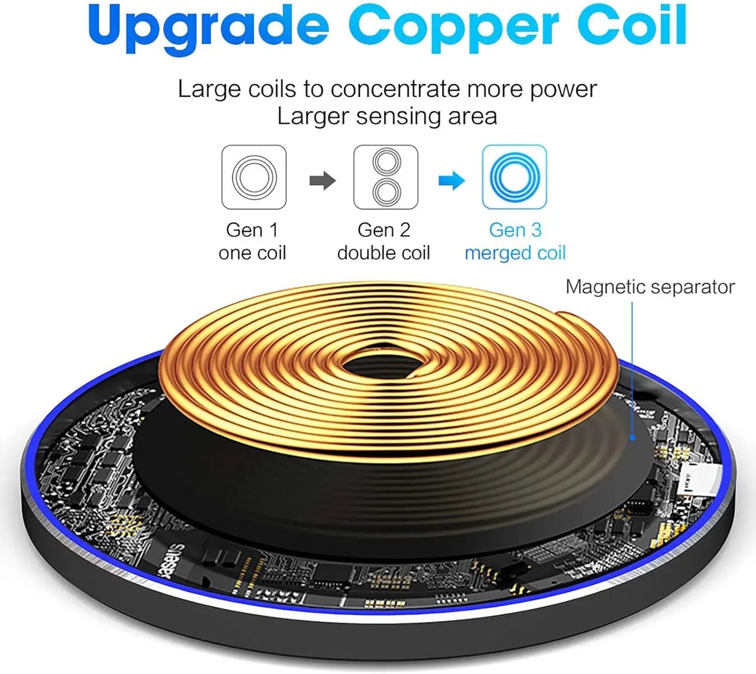[Fast Wireless Charger]Wireless Charger,15W Fast Charging Pad|Quick Charge QC 3.0 for iPhone 17-12，XS,XR,Samsung-Magnetic Base