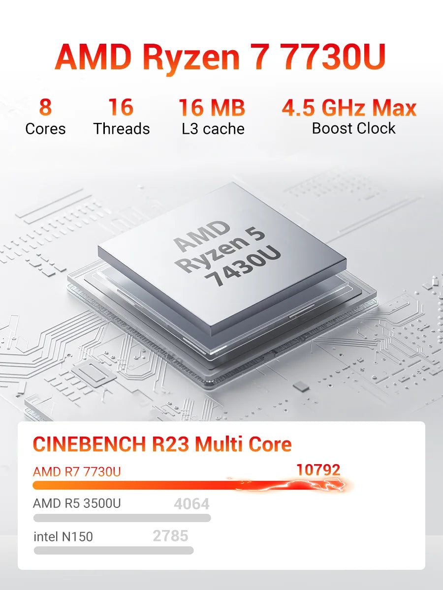 Firebat R3 Mini Pc Amd Ryzen7 7730U Ryzen5 7430U Ryzen3 4300U Lpddr4 16Gb Ram M.2 Sata 512Gb Ssd Wifi6 Bt5.2 1000m Lan Windows11 Portable Desktop Computer