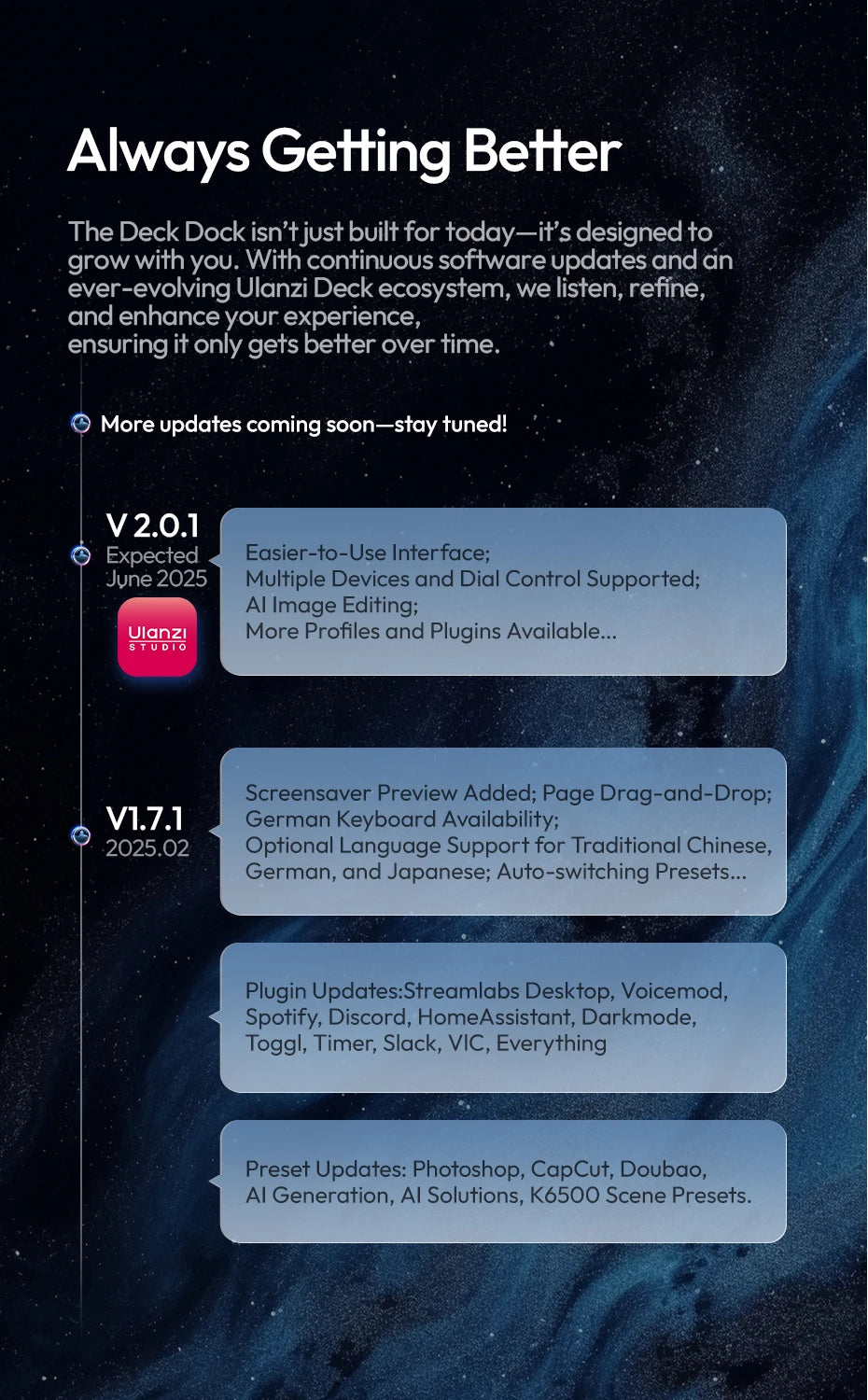 Ulanzi D200H Deck Dock AI-Powered Office Streaming Controller for Computer Fill Light for Intelligent Live broadcast Room