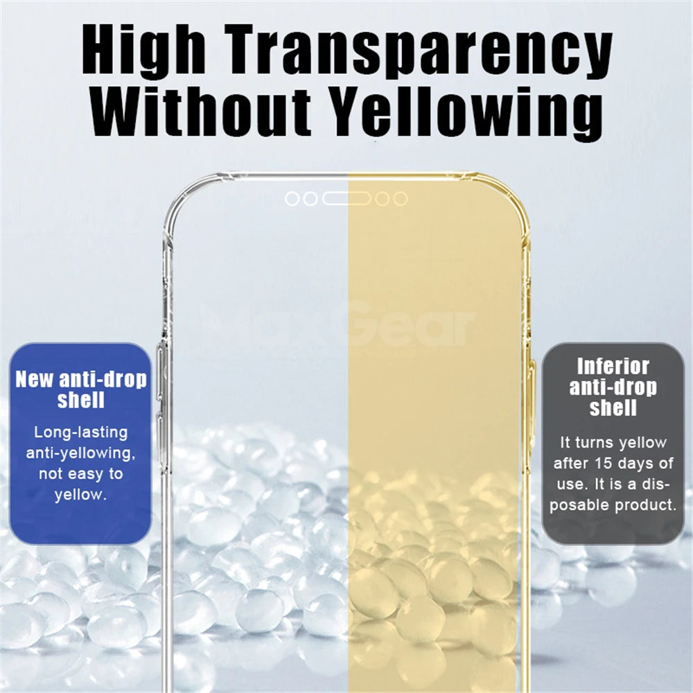 360° Full Body Protective Case for iPhone 16/15/14/13/12/11 Pro Max/Mini/X/XR/XS Plus Soft & Hard Transparent Cover