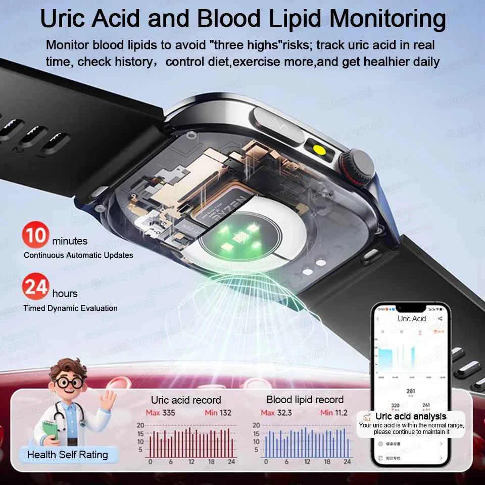 New Laser Treatment Three High Smart Watch Men ECG Heart Rate Uric Acid Health Tracker 1.95 inches Sapphire Glass SmartBracelet