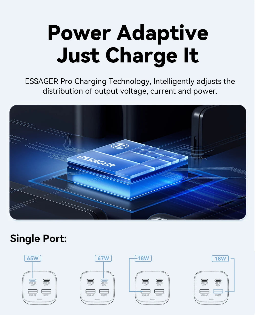 Essager 67W USB C GaN Charger Desktop Quick Charge 4.0 QC 3.0 PD Type C Fast Charging For MacBook Samsung POPC iPhone 15 Laptop
