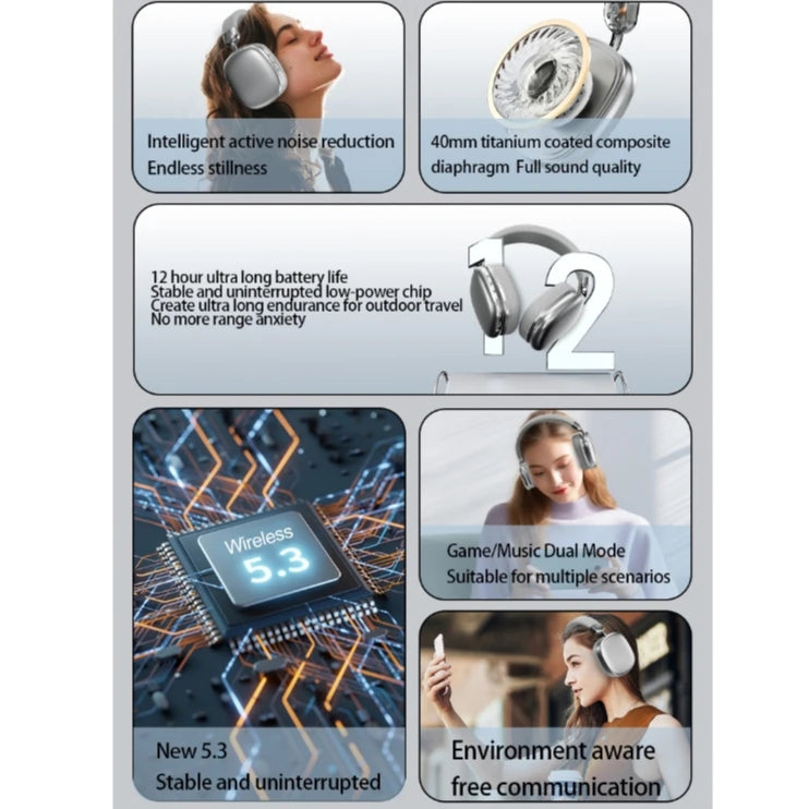 New Arrivals Wireless Bluetooth Headphones Over Ear Noise Cancelling Headset HiFi Stereo Deep Bass Foldable Wireless Earphones Built in Microphone Gaming Music Sports Travel Comfortable Ear Cushions