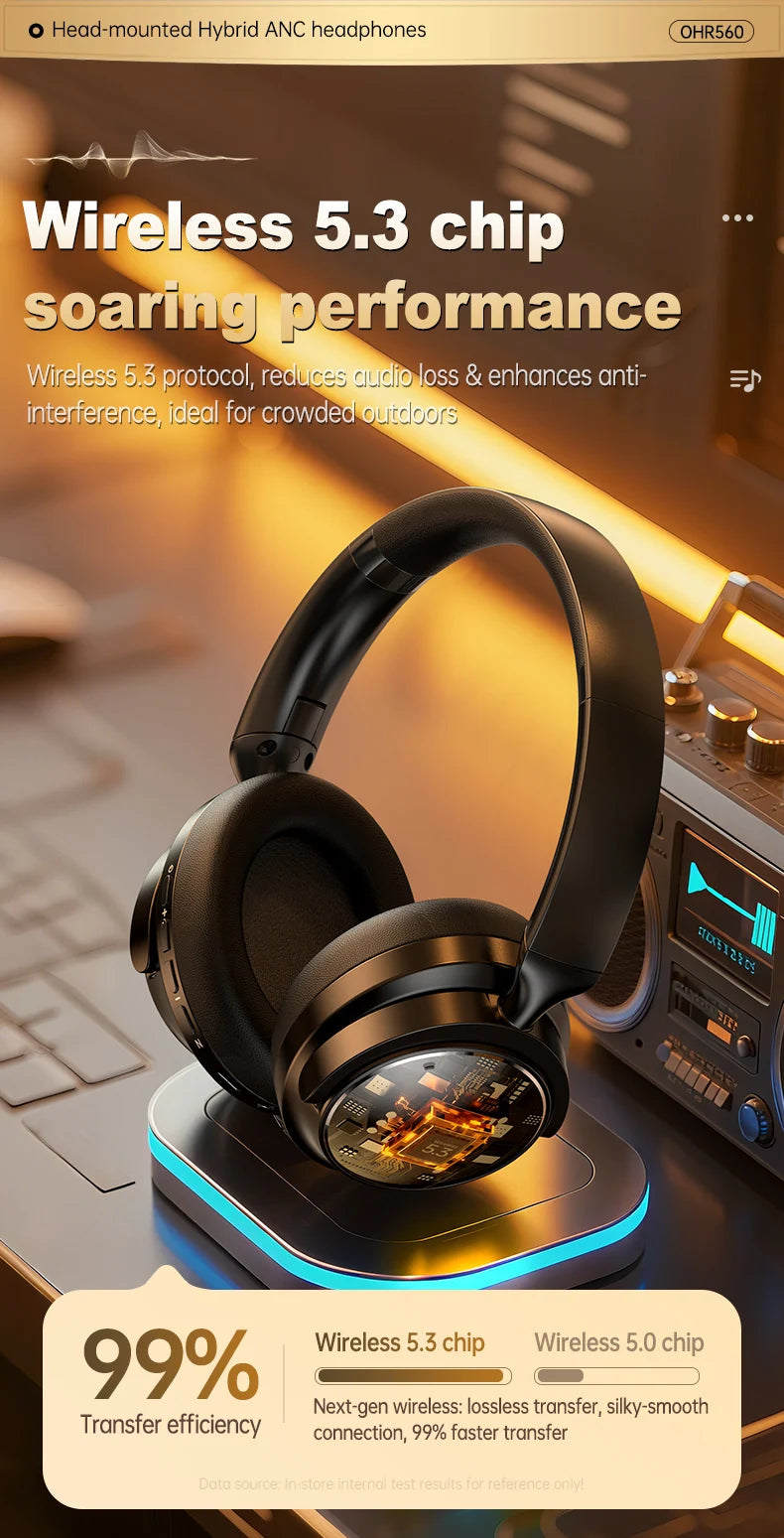 Acer Ohr560 Wireless Bluetooth Headset, Full-Ear Foldable Headphones with Built-In Microphone, Stereo Sound, Active Noise Reduction, Compatible with 3.5mm Audio Cable, Suitable for Work, Travel, and Gaming