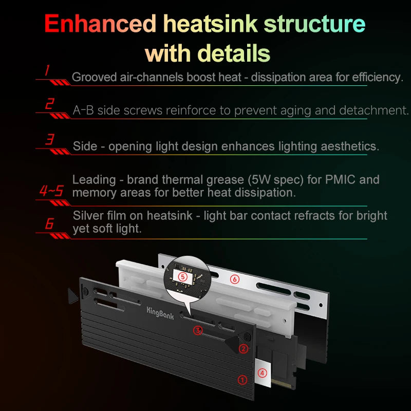 KingBank 32GB DDR5 16GBx2 6000MHz Black RGB Memory Kit Hynix a Die CL26 Overclocking RAM Module for High Performance Systems - WinSupport Tech