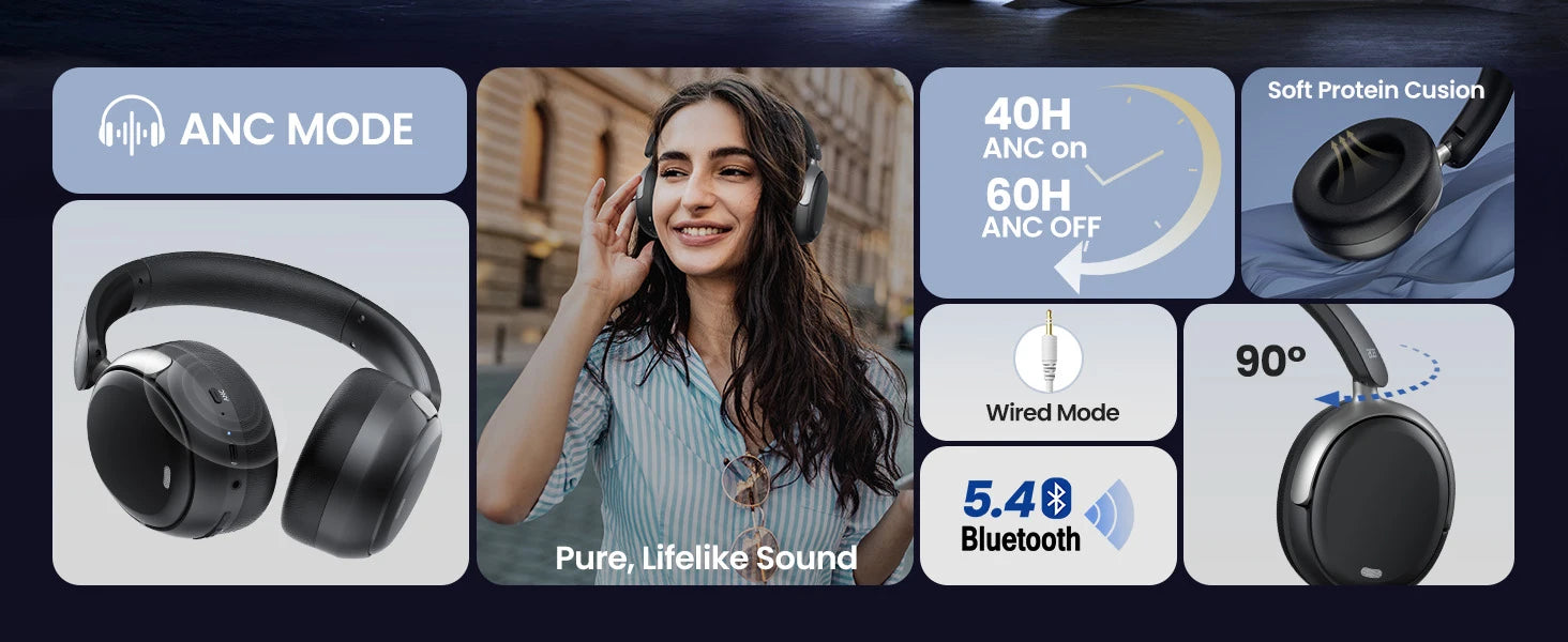 Acer OHR516 Wireless Over Ear Bluetooth 5.4 Headphones Active Noise Cancellation Dual Device Pairing Comfortable Foldable Design