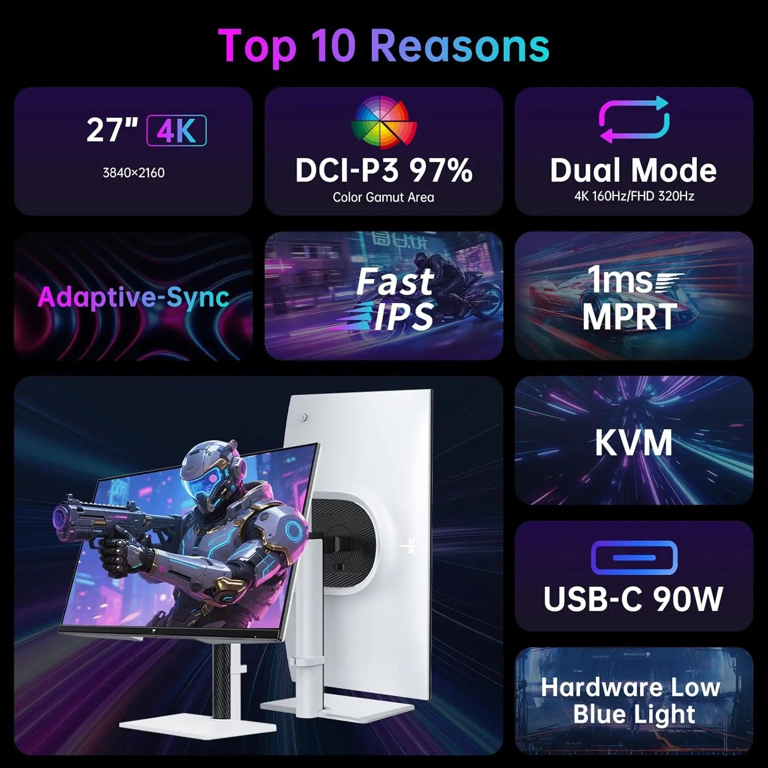 KTC 27 Inch 4K Gaming Monitor, Dual Mode UHD 160Hz & FHD 320Hz, Fast IPS, HDR400 90W Type-C, HDMI 2.1 & DP 1.4 H27P6
