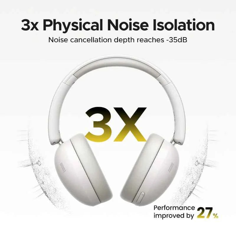 UGREEN Wireless Bluetooth Headphones, 80H Playtime, HiFi Stereo Over Ear Headphones with Microphone, Bluetooth 5.4