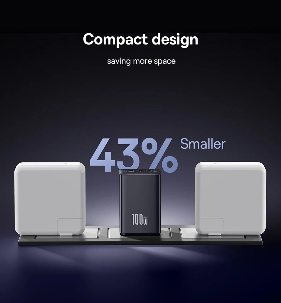 Baseus 100W GaN Charger Fast Charger For Xiaomi Samsung iPhone 17 16 15 Laptop Tablet Charger PD Charger With USB Phone Charger