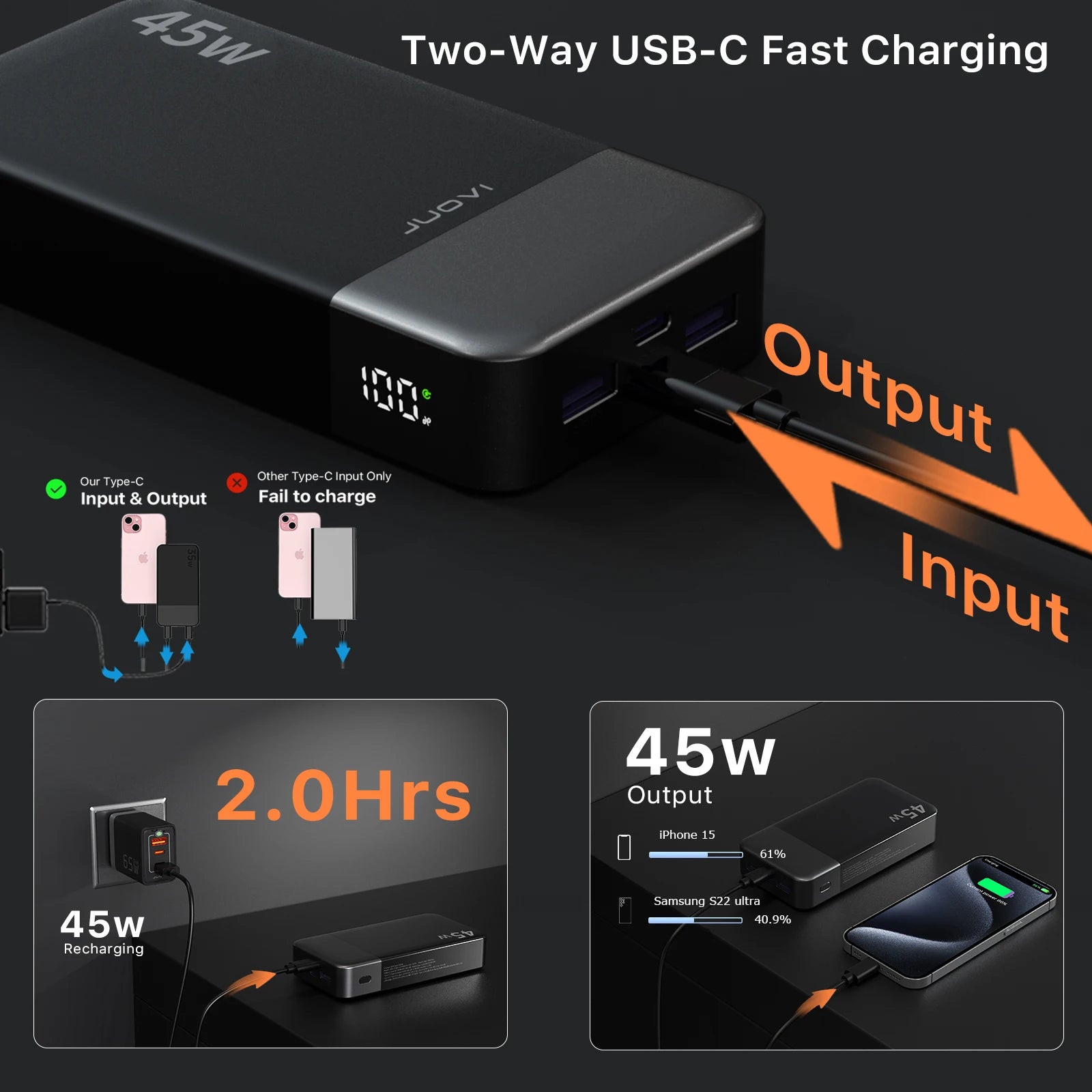 JUOVI 45W 20000mAh Power Bank Super Fast Charging Portable Powerbank for iPhone 17 Samsung S26 Pocket-Sized Portable Charger