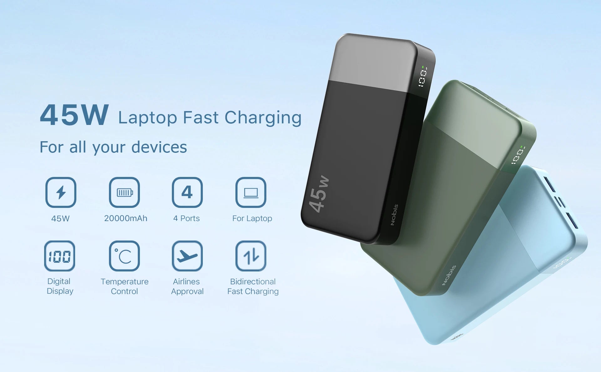 45W 20000mAh Portable Charger, Power Bank Fast Charging, Battery Pack with C to C Cable, Battery Bank with Digital Display for Phone Android Laptop
