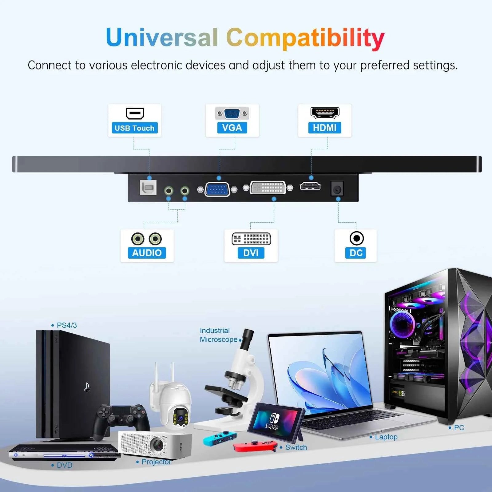 14 inch Portable Monitor Touch Screen with 1920X1200 IPS Office Computer Second Display for Laptop Phone CCTV DIY Car Syteam
