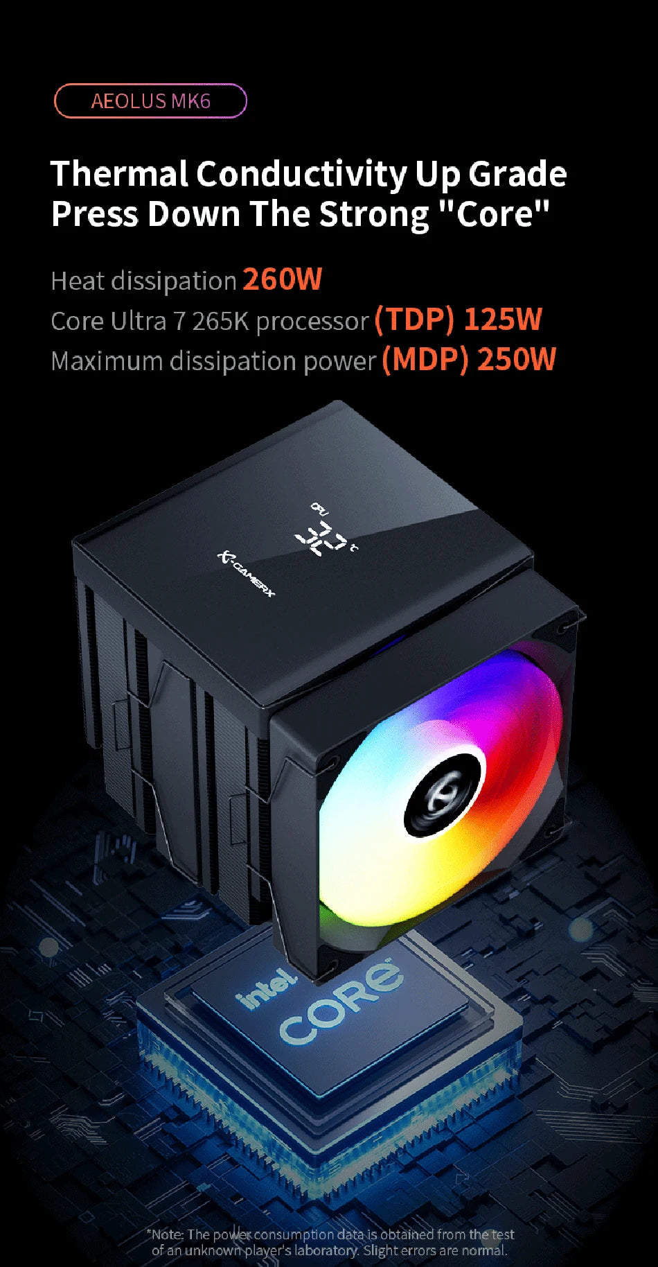 Power Train X-GAMERX MK6 Dual Tower CPU Cooler ARGB Digital Display Six Heat Air Cooling For LGA1700 115X AM5