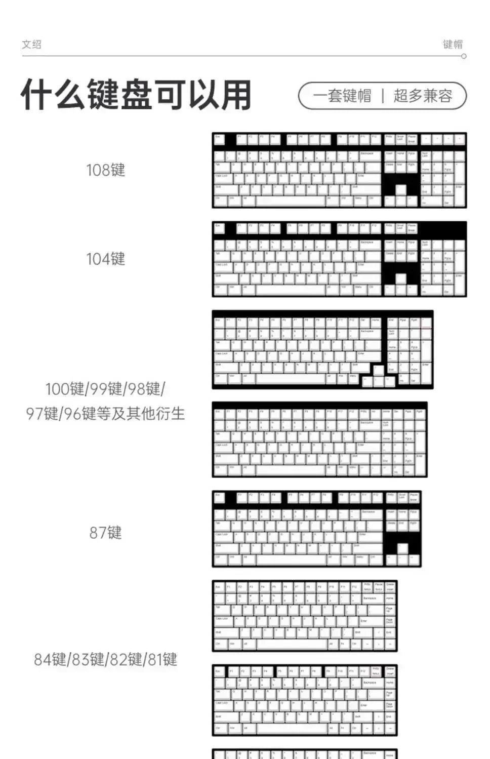 Makima Anime Keycaps - WinSupport Tech