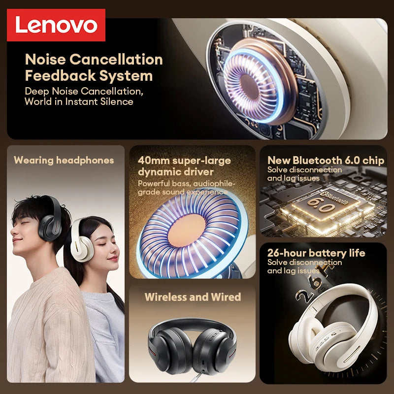 Lenovo Bluetooth 6.0 Over-Ear Headsets Low Latency Music Wired/Wireless Headphones Noise Reduction Stereo Sound LES-107 Earbuds