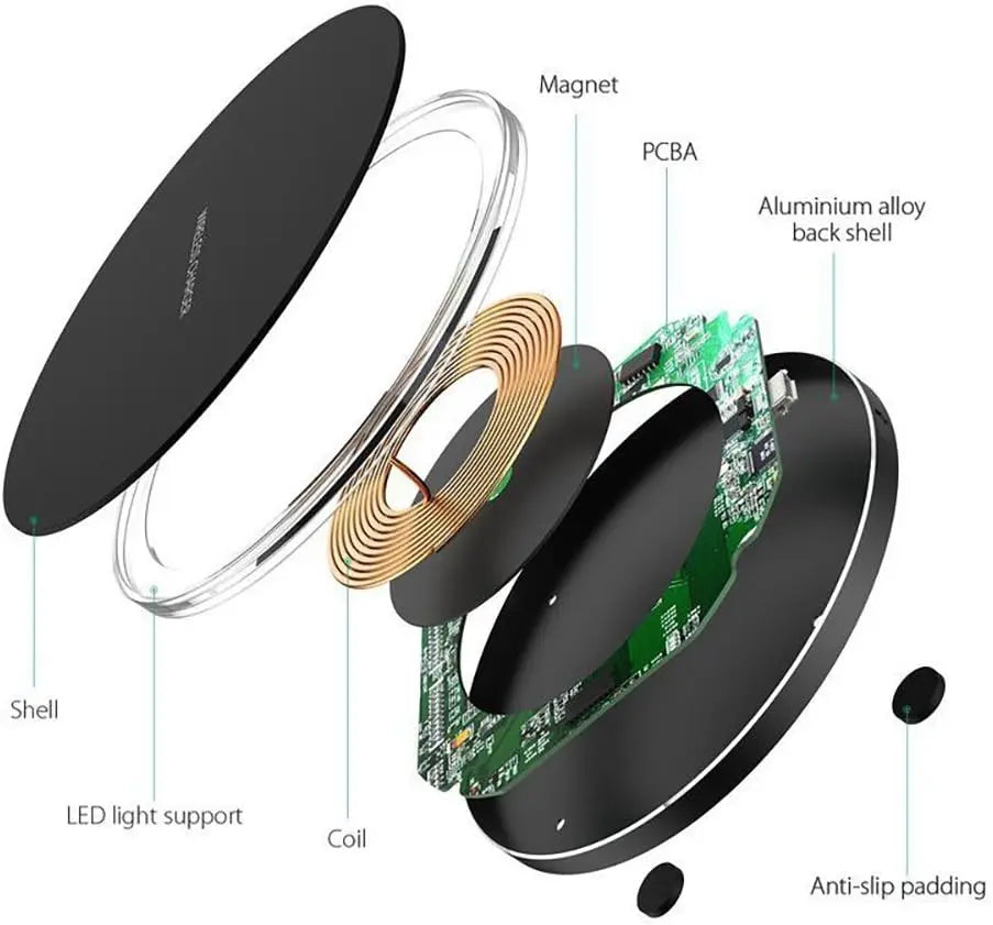 [Fast Wireless Charger]Wireless Charger,15W Fast Charging Pad|Quick Charge QC 3.0 for iPhone 17-12，XS,XR,Samsung-Magnetic Base