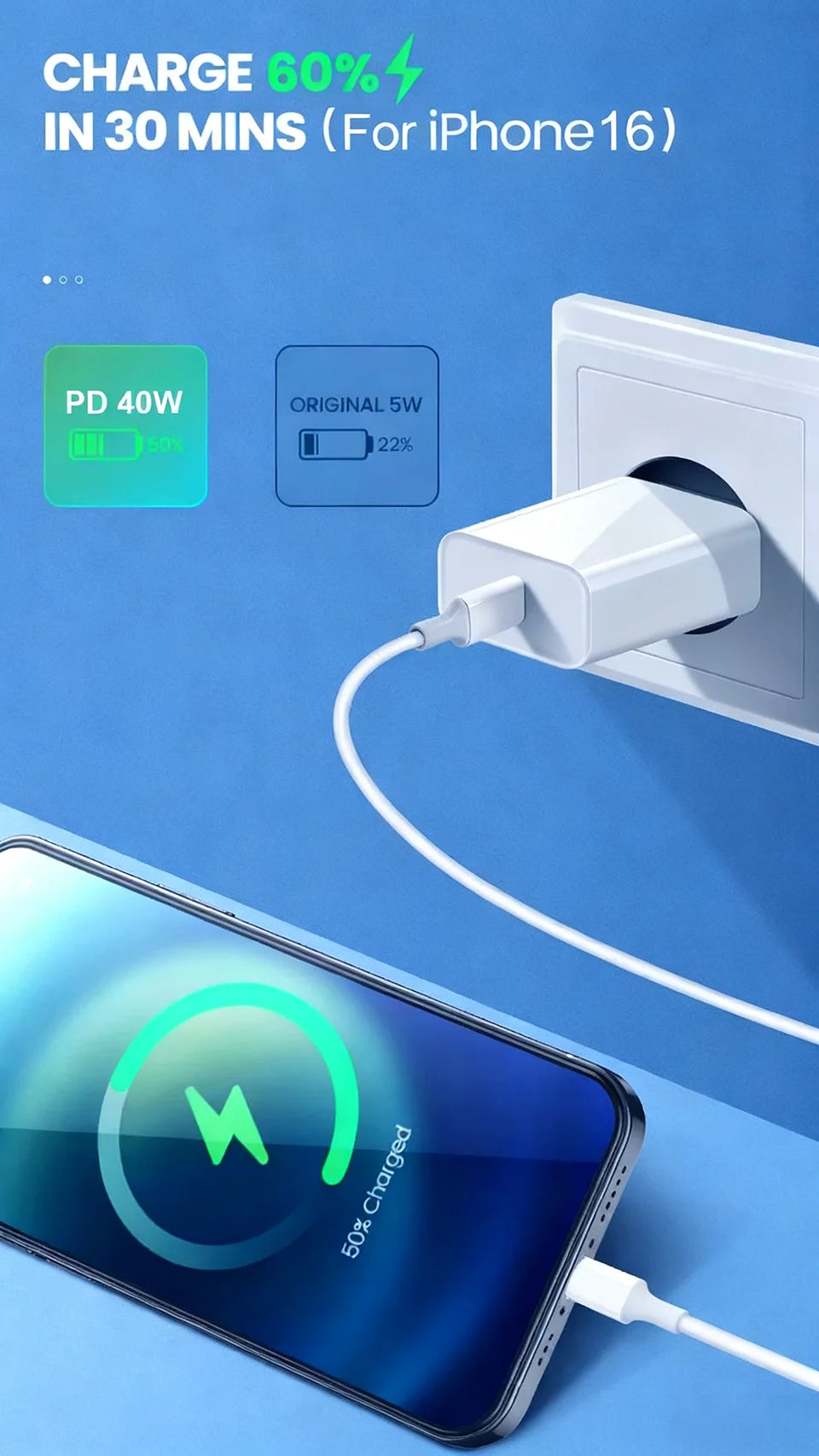 PD 40W Charger USB C Fast Charging Cable For iPhone 17 16 15 Pro Max Air Mini Type C Data line Quick Phone Charger Power Adapter