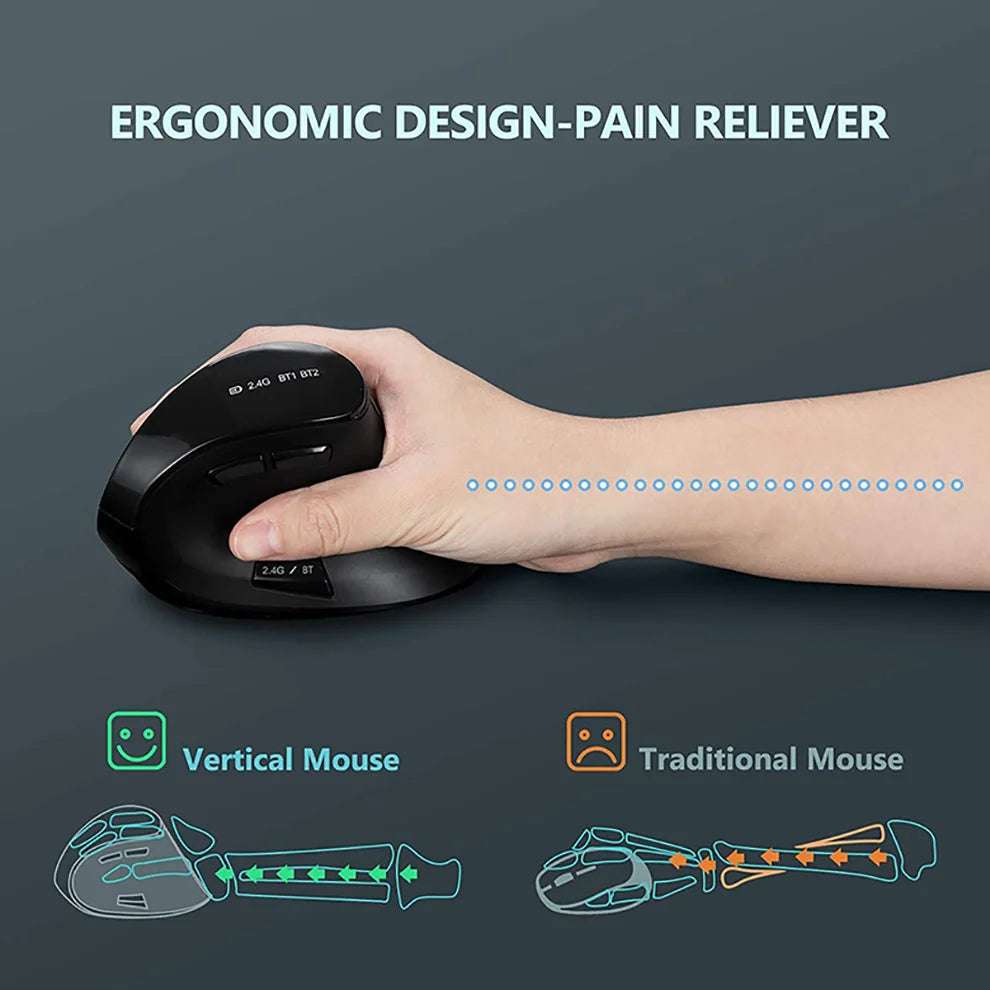 Ergonomic Wireless Silent Split Keyboard Mouse Combo With Wrist Rest BT Dual Mode Wireless Rechargeable Keyboard For Win7/8/10