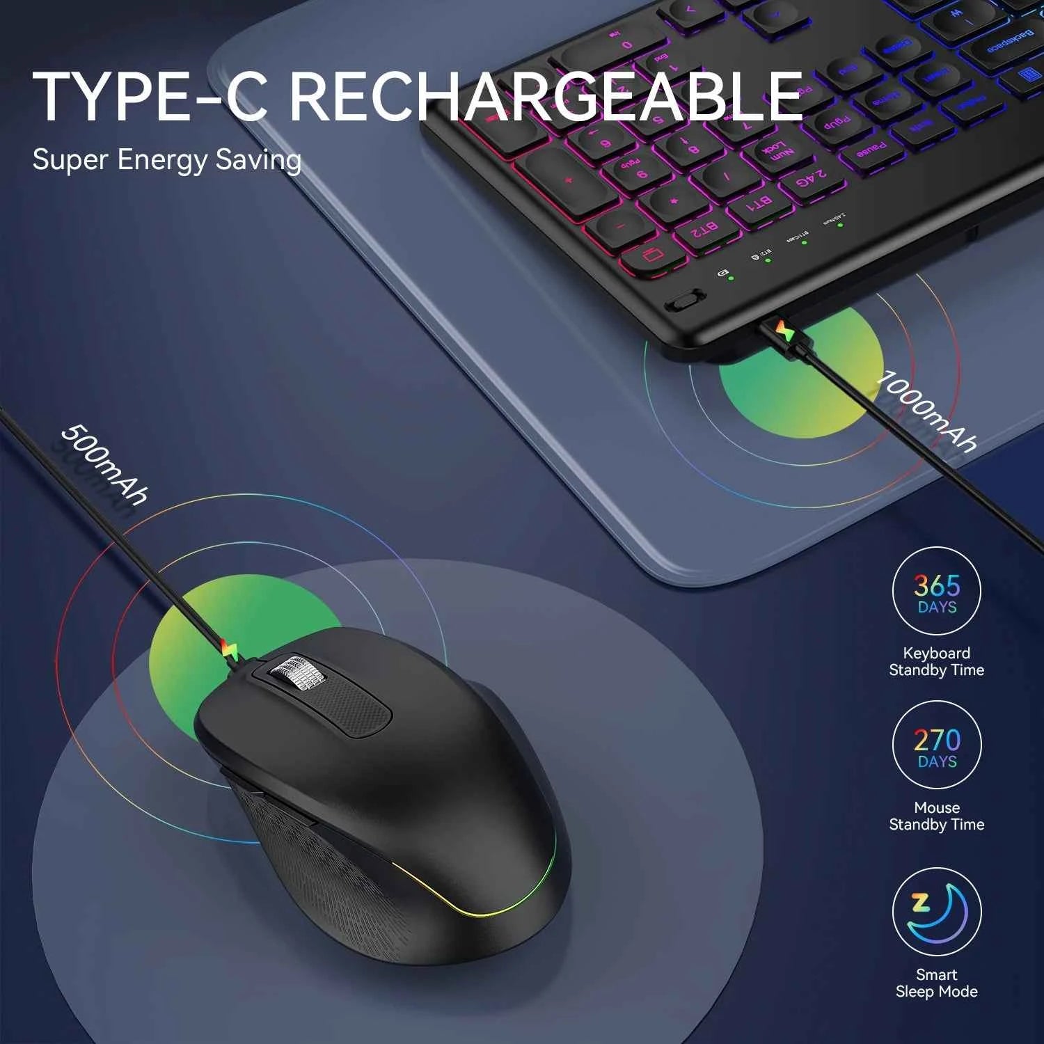 Ergonomic 2.4G Wireless Keyboard Mouse Combo with Phone Holder 1600DPI Backlit Rechargeable Keyboard Mouse Set for Win7/8/10/11