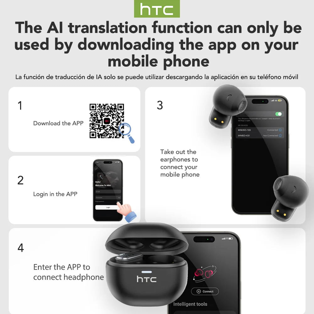 HTC NE16 AI Earphones Bluetooth V6 TWS Sports Wireless Headphones with Mic Noise Reduction HD Call AI Translator Earbuds Mini