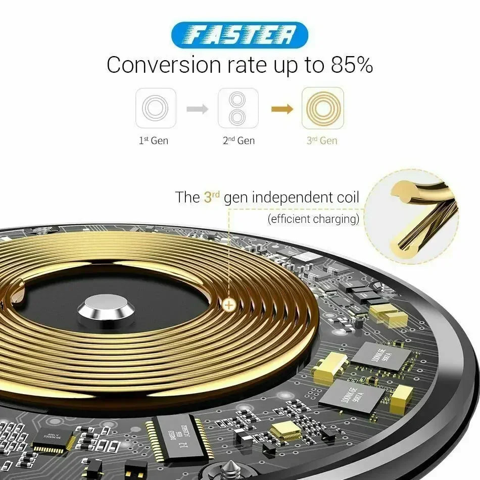 [Fast Wireless Charger]Wireless Charger,15W Fast Charging Pad|Quick Charge QC 3.0 for iPhone 17-12，XS,XR,Samsung-Magnetic Base