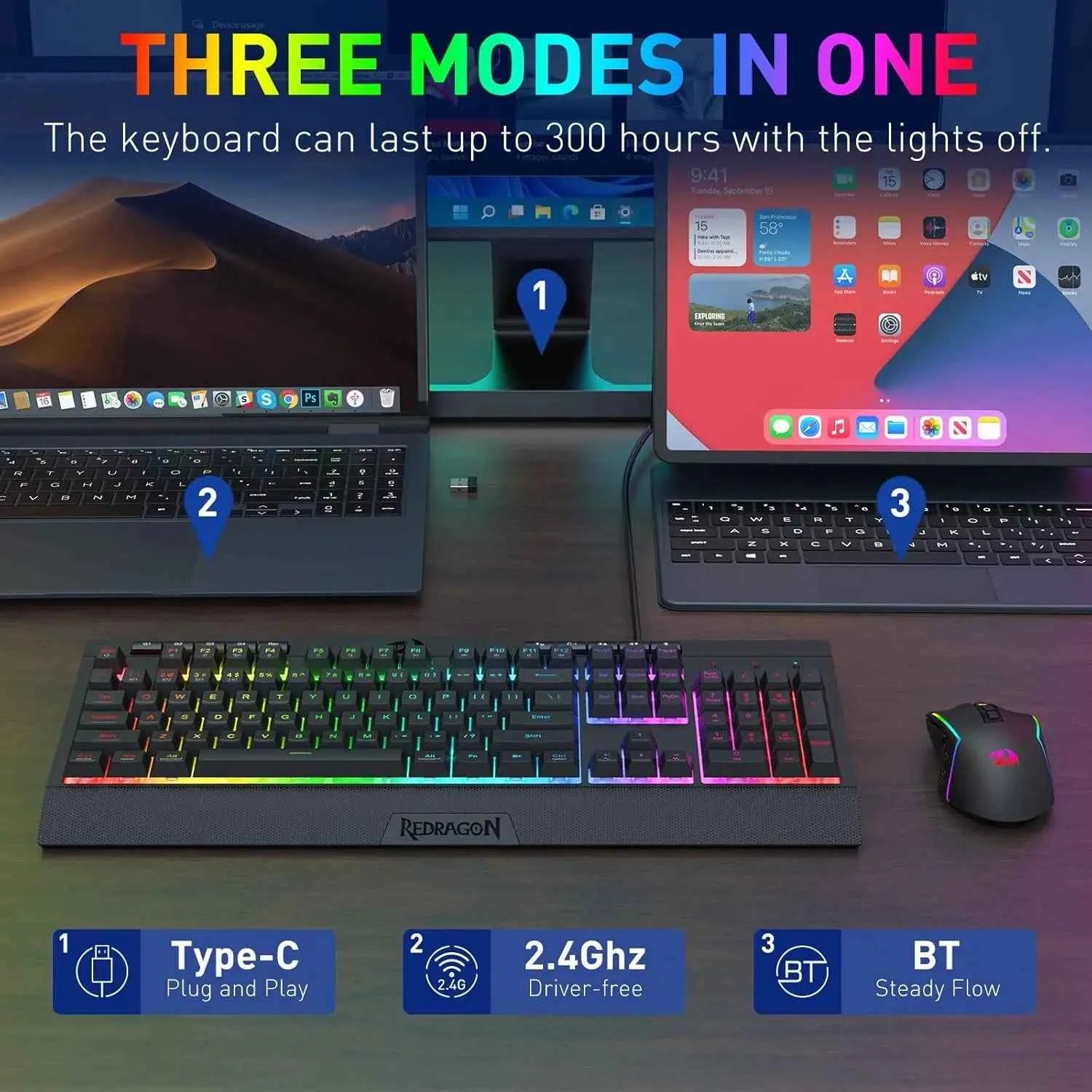 Redragon S151 PRO 3-Mode Wilreess Gaming Keyboard & Mouse Combo, 104 Keys K525 RGB Membrane Keyboard
