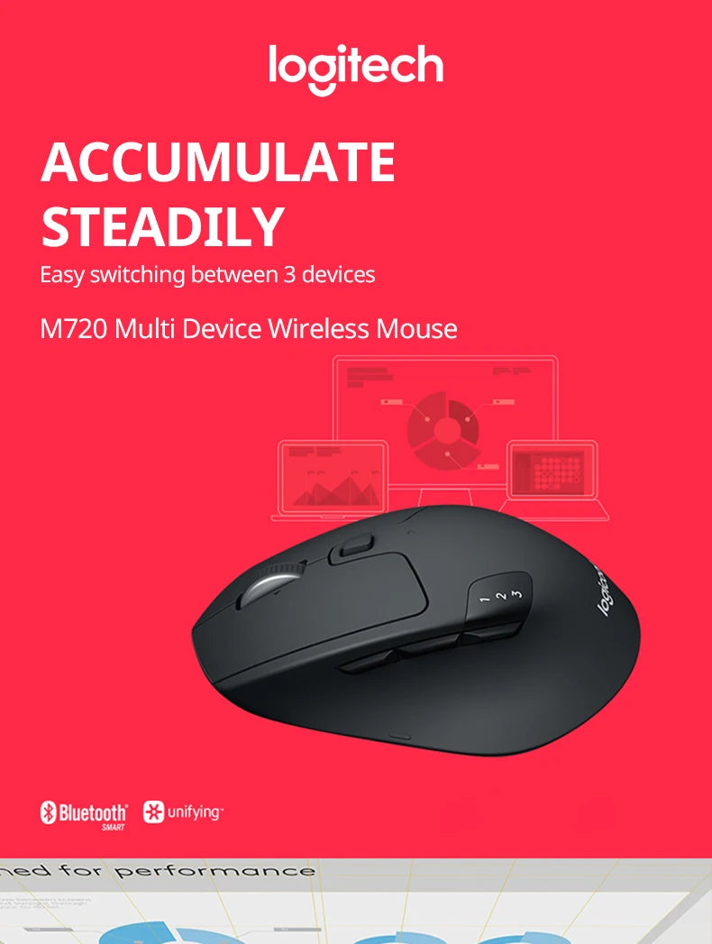 Logitech M720 Wireless Bluetooth Mouse Union Dual Mode Multi-device Office Efficient Comfortable Feel Notebook
