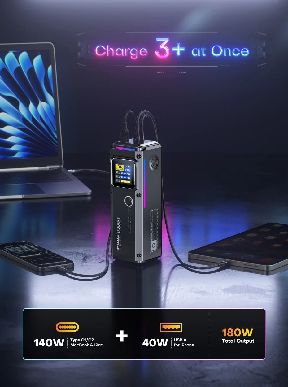 QOOVI 27000mAh Power Bank PD 140W Fast Charging Portable Battery Capacity Powerbank For iPhone Macbook Laptop Samsung Xiaomi