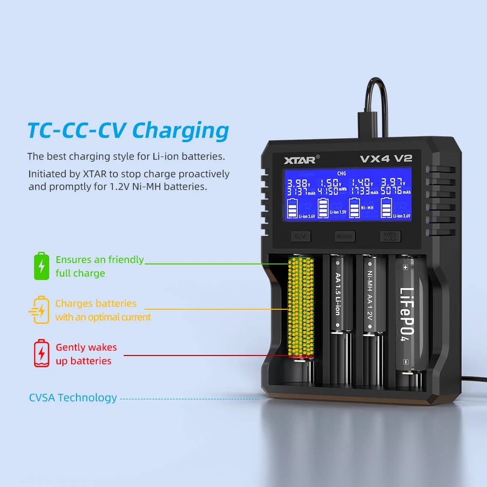 XTAR VX4 V2 18650 Battery Charger AA/AAA Li-ion LiFePO4 Ni-MH Rechargeable Battery 20W Fast Charger Battery Capacity Tester
