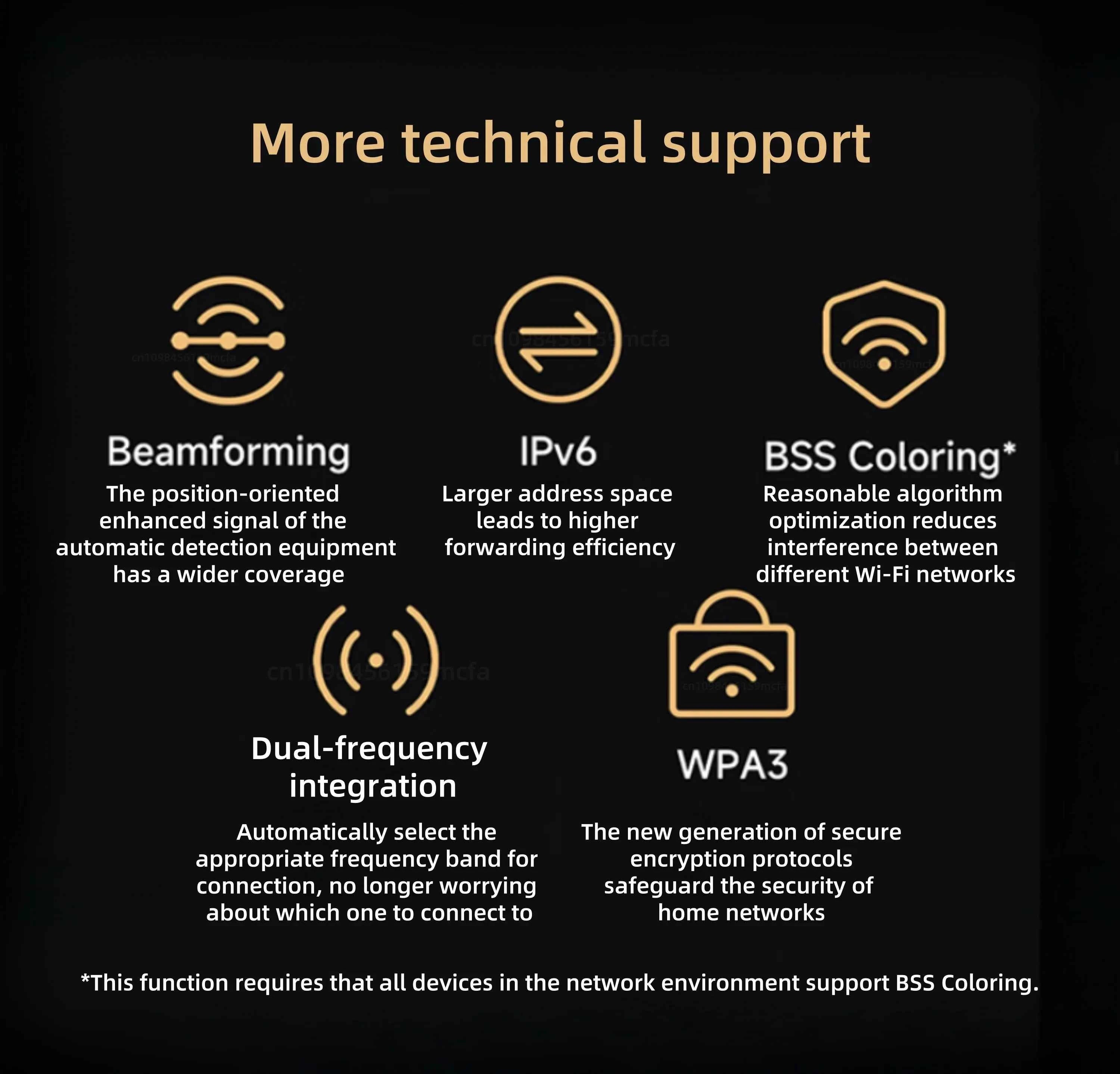Xiaomi Router BE6500 Quad Nucleus Wifi7 6500Mbps 2.5G Ethernet Port Dual Frequency 2.4/5GHz 6 Independent Signal Amplifiers Mesh