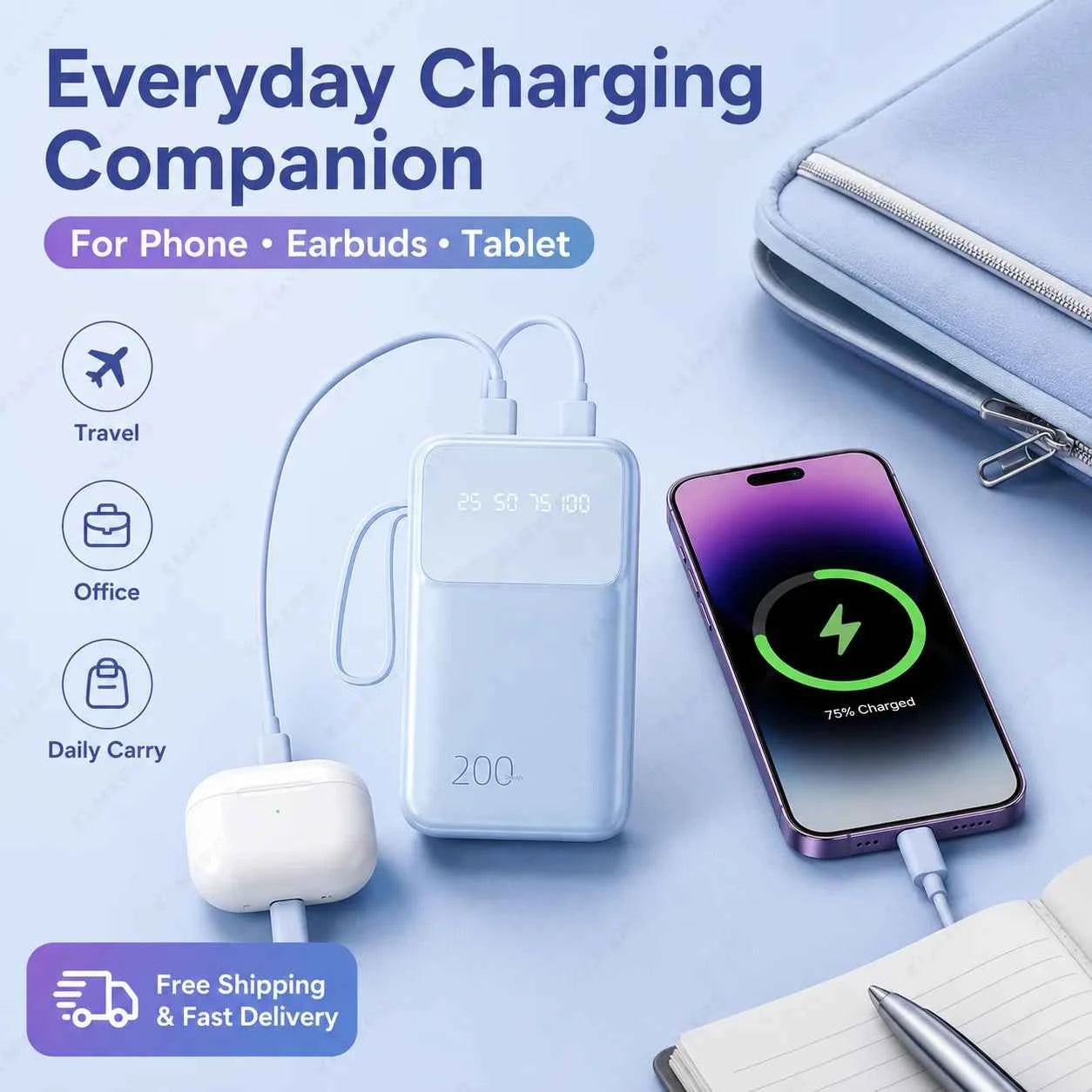 20000mAh Portable Power Bank Built-in 3 Cables Rechargeable External Battery Pack with Digital Display for iPhone Android