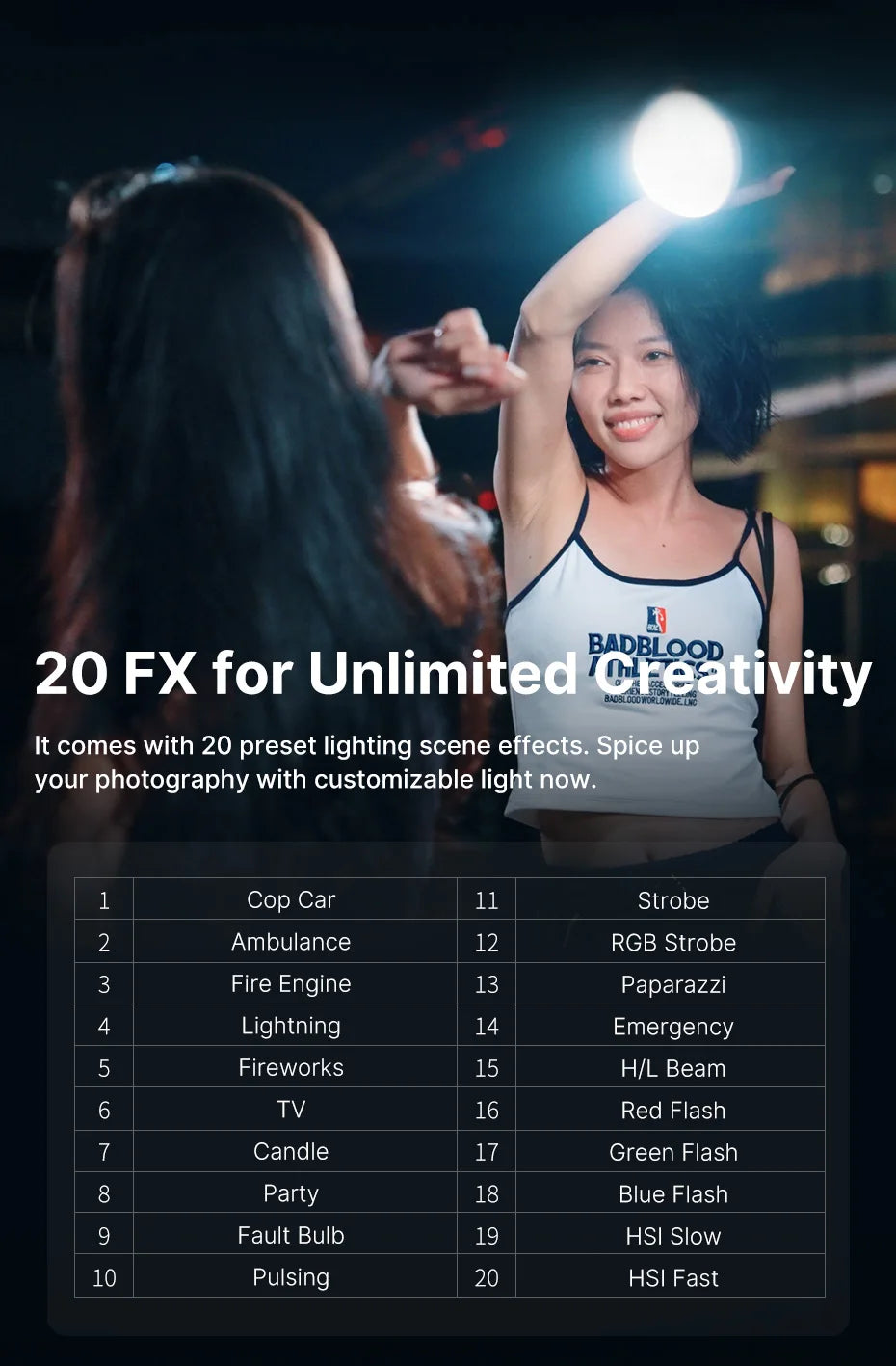 Ulanzi L024 40W RGB Video Light 3400mAh 2500-6500K CCT COB Light for Camera Outdoor Live Broadcast Full Color Photography Lamp