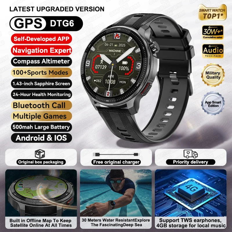 NEW GPS Offline Maps Smart Watch 1.43