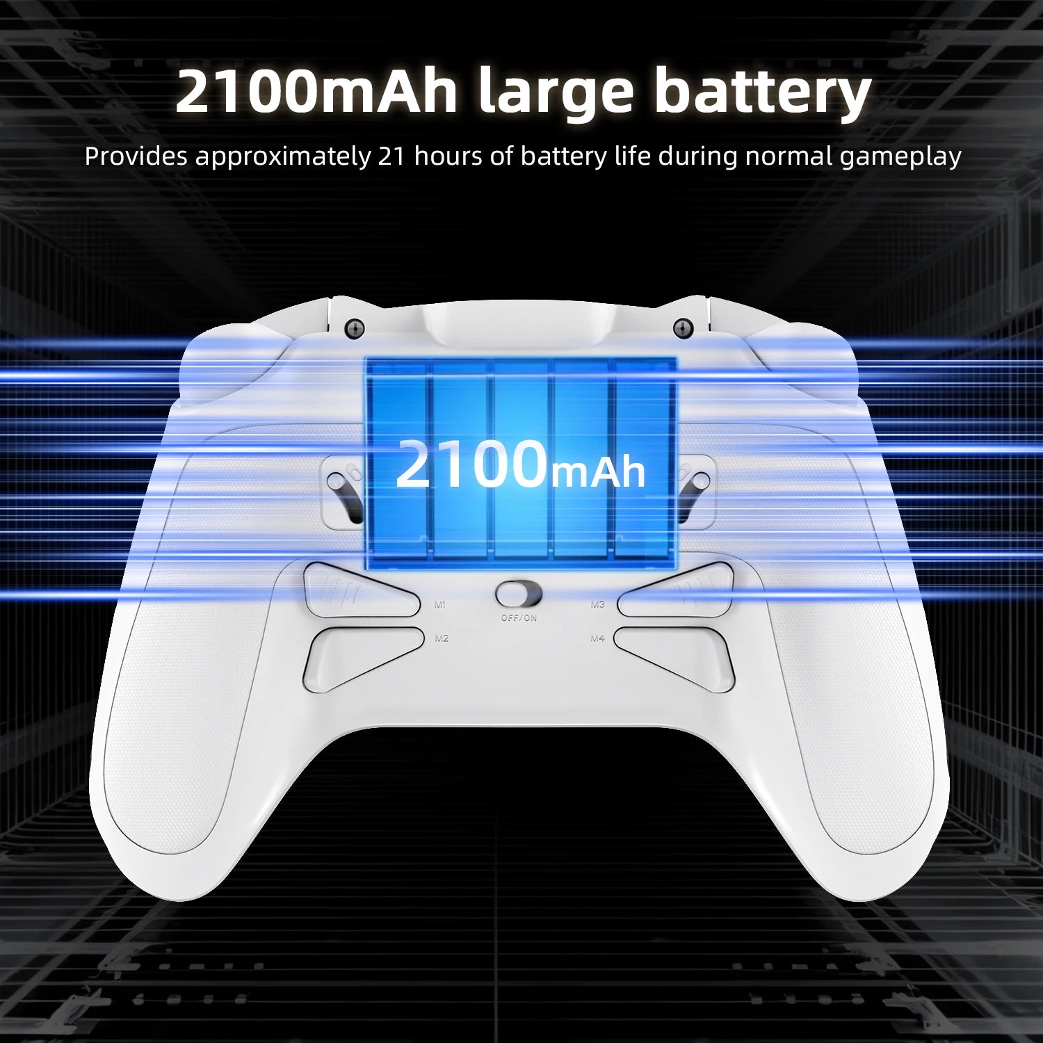Anbernic RG G01 Interactive Screen Wireless Gaming Controller Compatible with PC/Steam/Linux/Android/Switch/IOS 2.4G Wireless Bluetooth Controller Gamepad Hall Effect Triggers