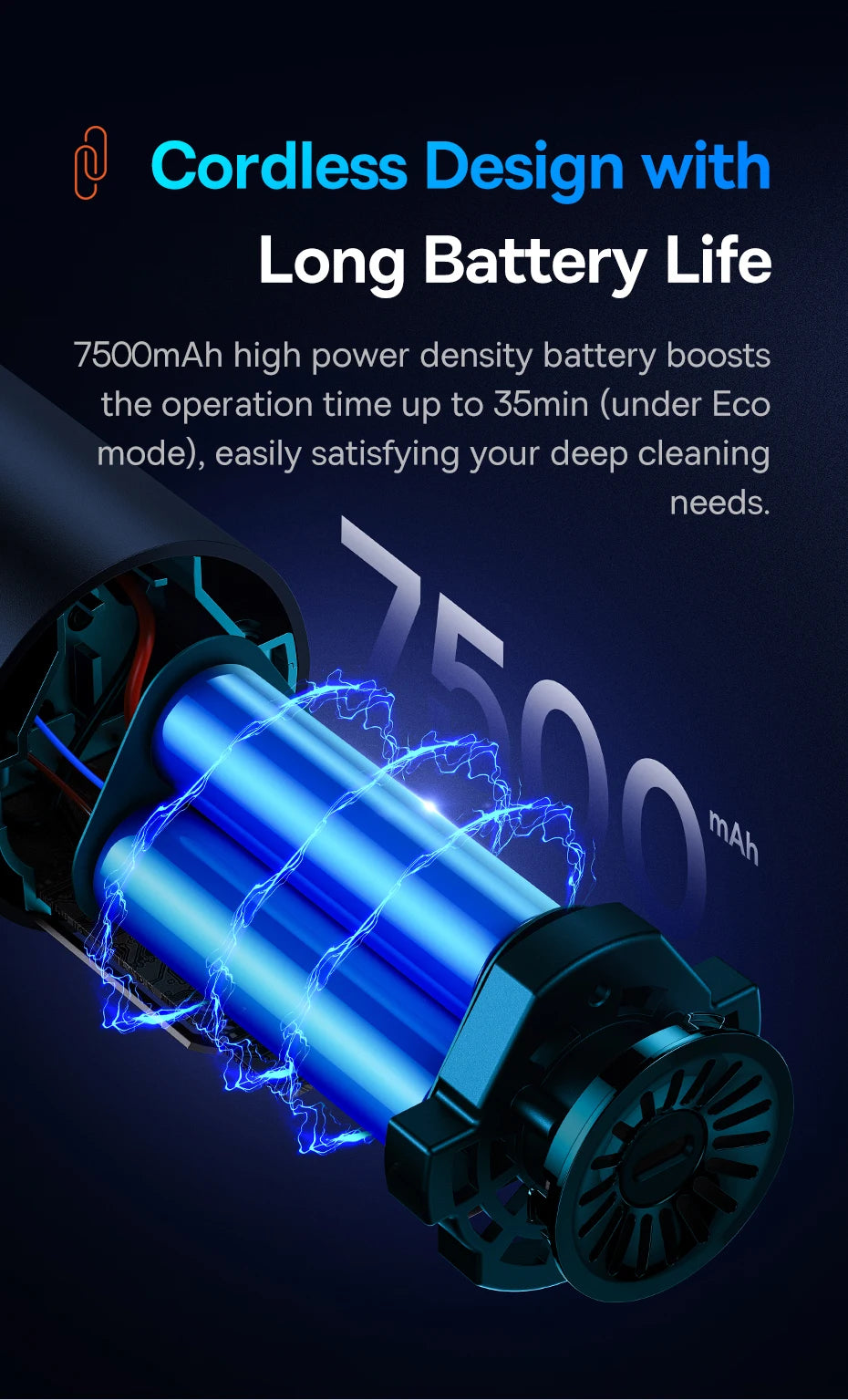 Baseus A5 16000Pa Wireless Car Vacuum Cleaner Powerful Portable Handheld Automotive Vacuum Cleaner for Car Inner Cleaning Home
