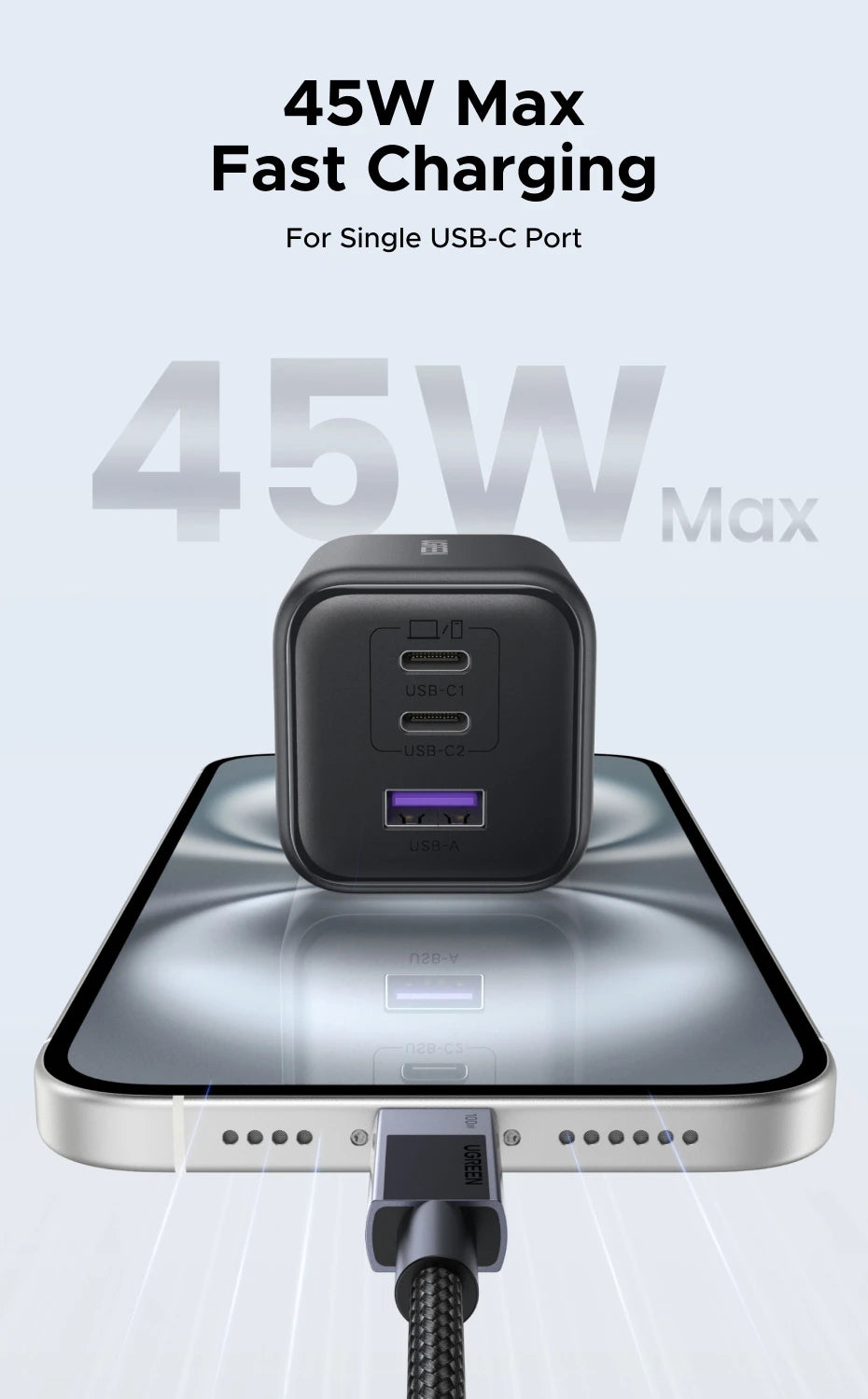 【EU Plug】UGREEN 45W/30W/25W/20W GaN Charger PD3.0 PPS QC3.0 USB C Fast Charger For iPhone 17 16 15 ProMax Samsung S25 iPad Air