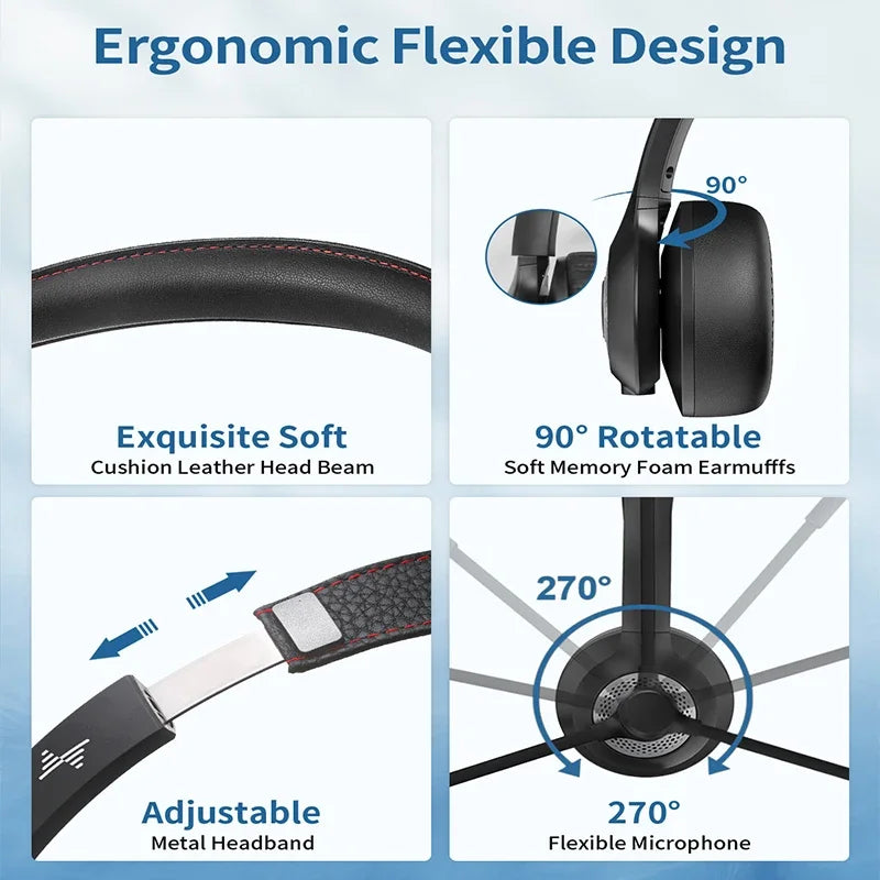JIAMQISHI EH02U Wireless Bluetooth Headset ANC MIC for Work Computer Headphones USB Dongle Mute Mic for MacBook Headset Phone