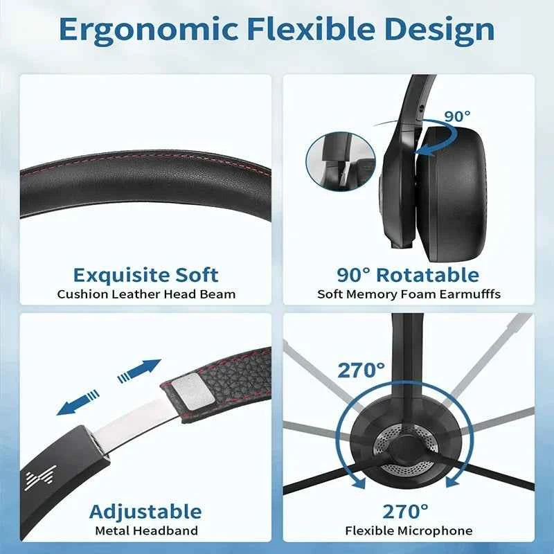 JIAMQISHI EH02U Wireless Bluetooth Headset ANC MIC for Work Computer Headphones USB Dongle Mute Mic for MacBook Headset Phone