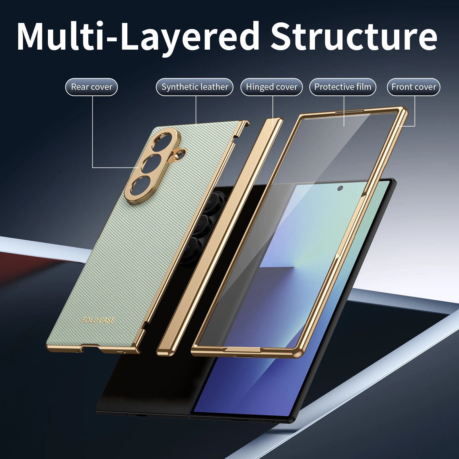 Case for Galaxy Z Fold 7/6/5/4 Phone Case With Screen Glass Film, Hinge Protector, Simple Solid Color Atmosphere Good Hand Feel