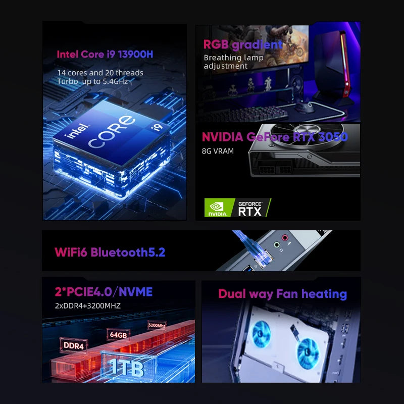 13th Gen Gaming Mini PC Nvidia RTX 4060 3050 8G Intel i9 13900H i7 13700H 12900H RGB Mini Gamer Desktop Barebone Computer WiFi6 - WinSupport Tech