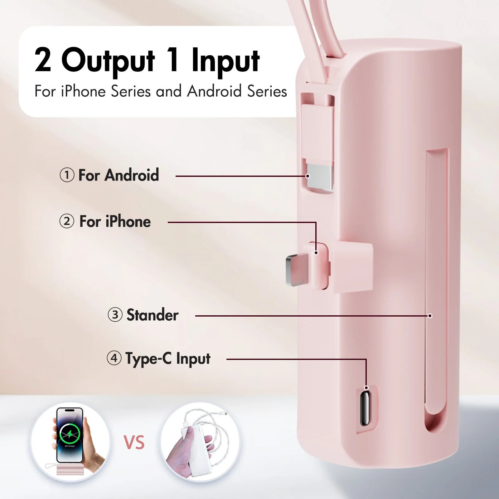 MIni Power Bank 4500mAh Fast Charging 10W Portable Type-C External Battery Charger For Huawei Samsung iPhone Powerbank