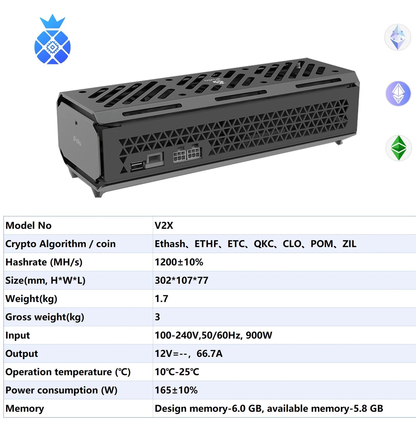 New iPollo V2X 1200Mh/s 165W ETC Miner ETCHash Algorithm ipollo ETC ASIC Miner V2X 1.2G ETC Mining Machine ETC Coin Low Noise