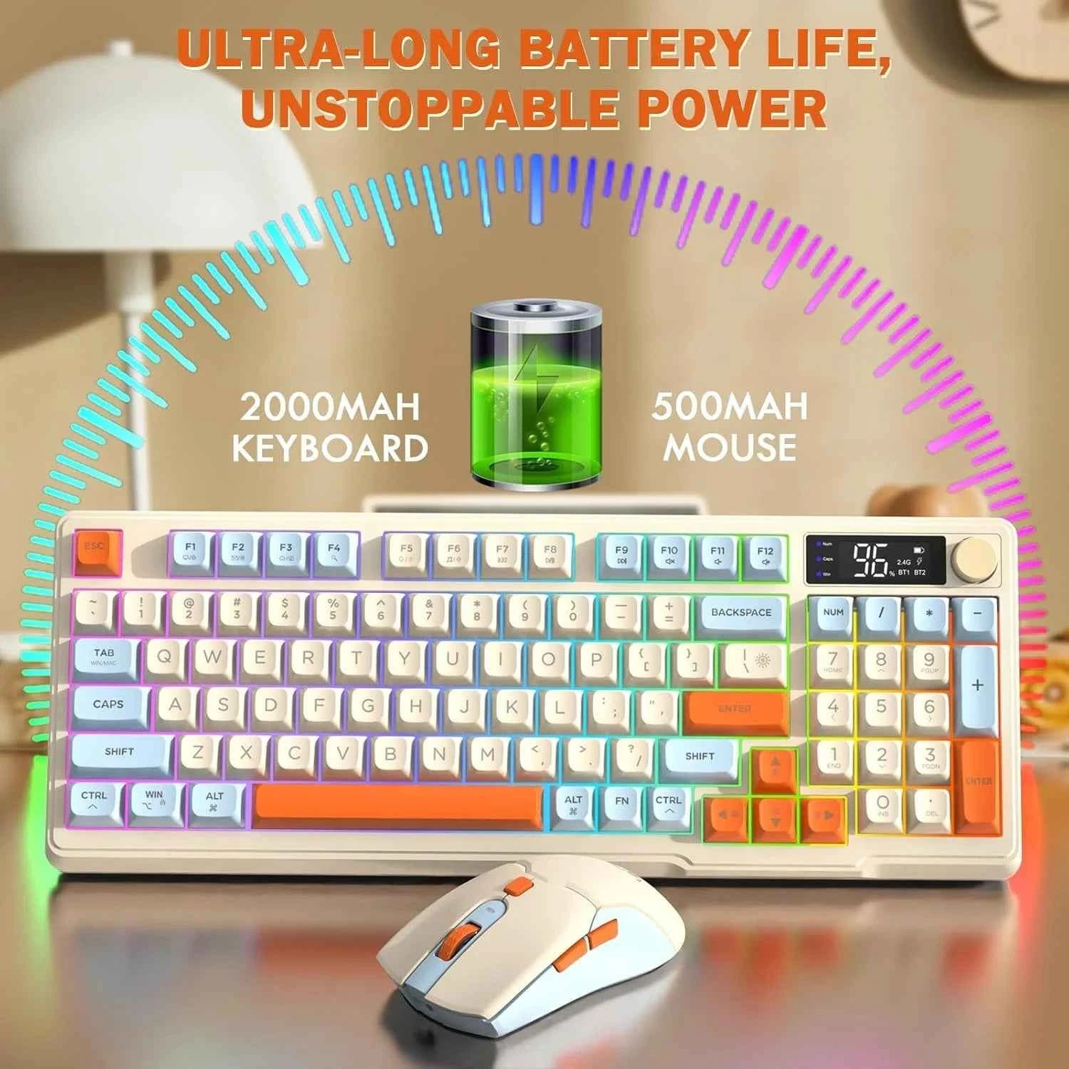 ZIYOU LANG T96 Wireless Gaming Keyboard and Mouse Combo, BT/2.4G RGB Backlit with Smart Display & Knob, 4000 DPI Gaming Mouse