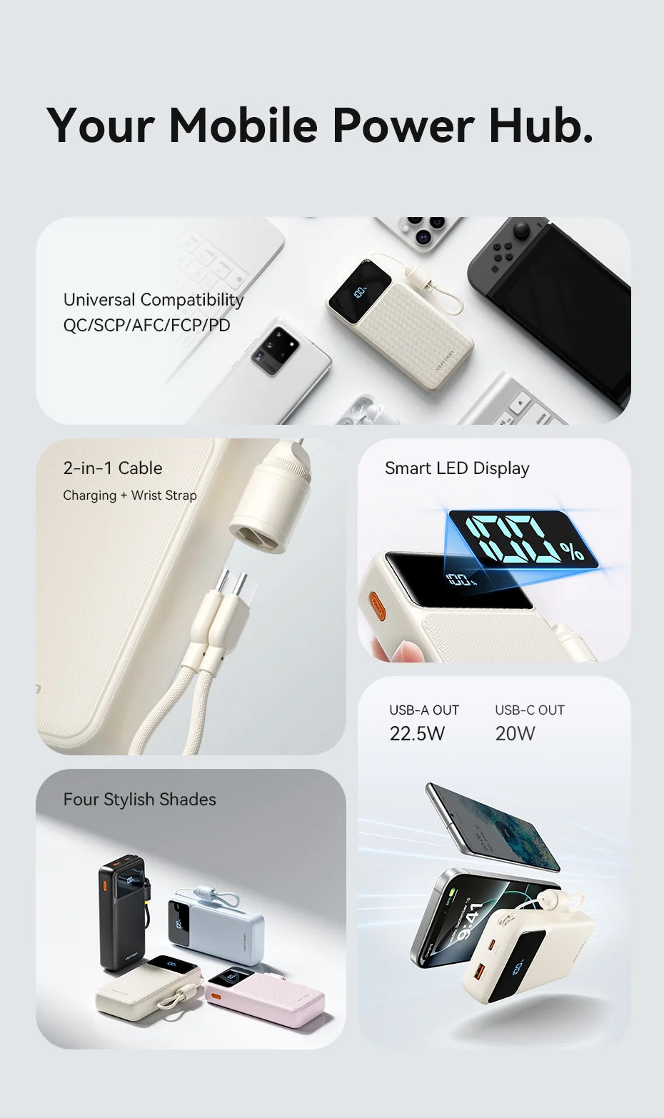 Vention CCC 20000mAh 22.5W Power Bank Portable Fast Charger for Xiaomi iPhone Samsung Spare Battery 3C Certified Powerbank