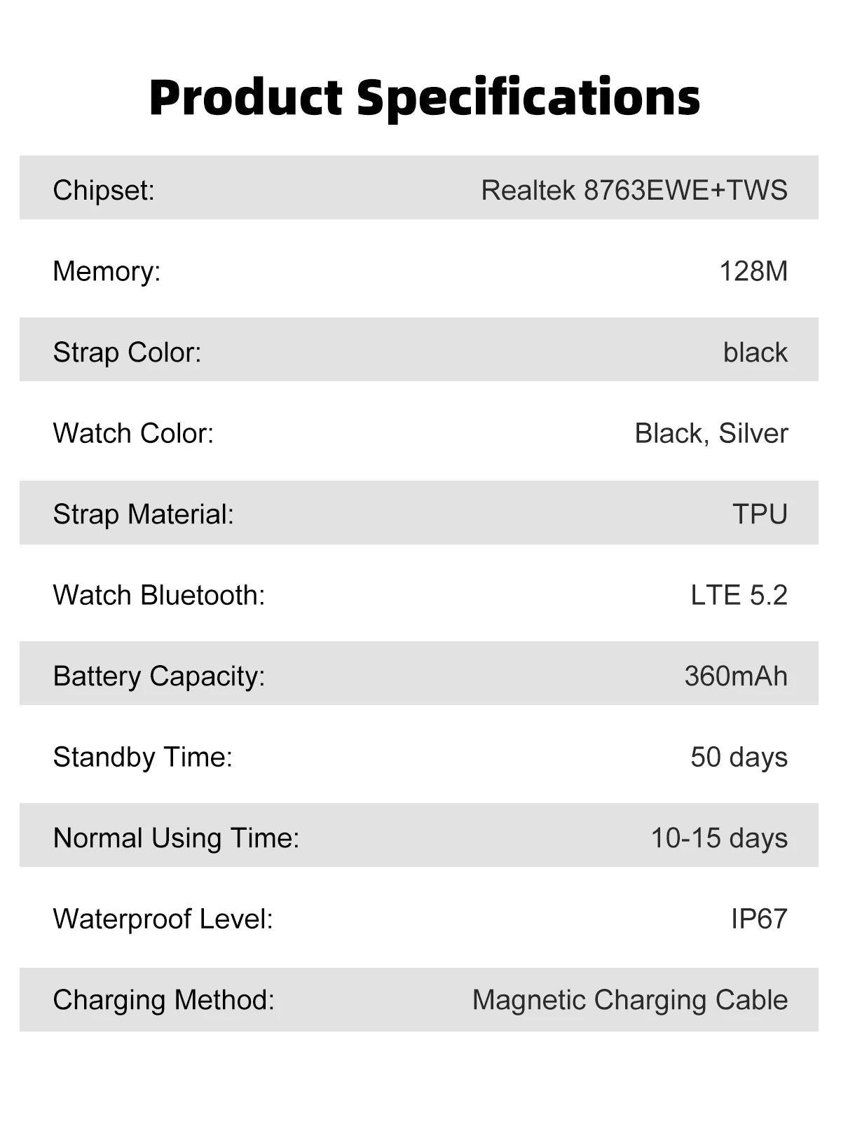 New 3 in 1 Smart Watch for Men With TWS Headset Rugged Military Bluetooth Call Fitness Tracker IP67 Waterproof for Android iOS