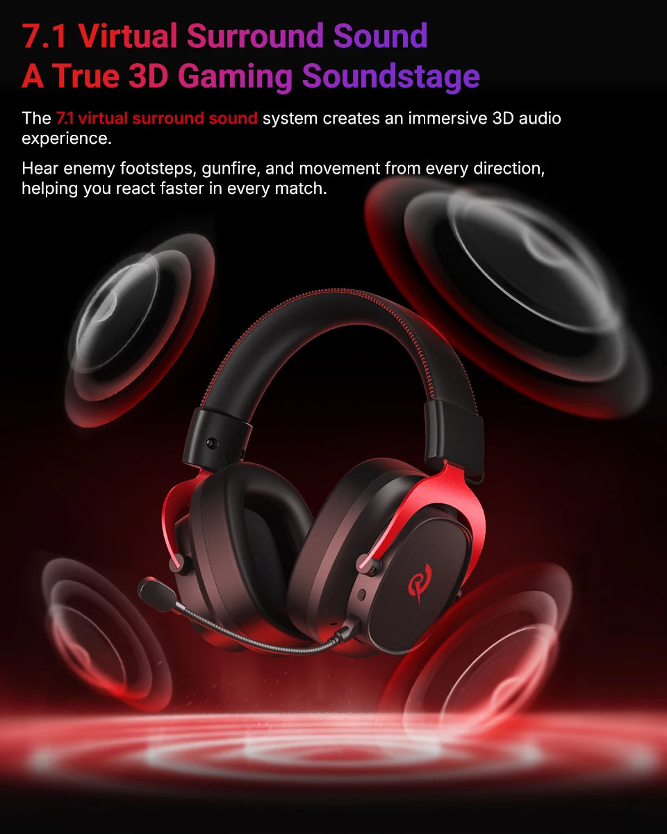 QCY Heroad VT200 Wireless Gaming Headset Detach Mic Over ear Headphone Tri-Mode 7.1 Surround Sound for PC/PS4/PS5 Headset Gamer