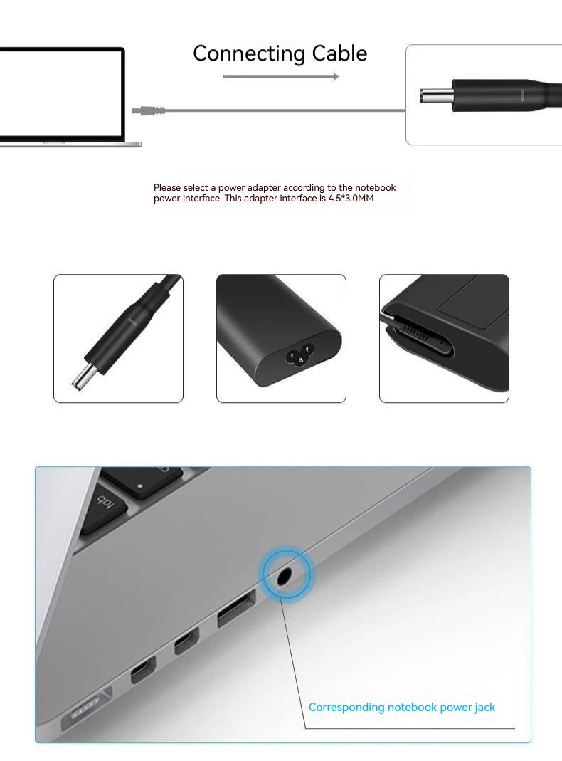 19.5V 2.31A 45W 4.5mm*3.0mm Laptop Ac Adapter Charger For Dell Inspiron 15 5555 5558 5559 5565 5568 5570 5578 5579 7558 7568