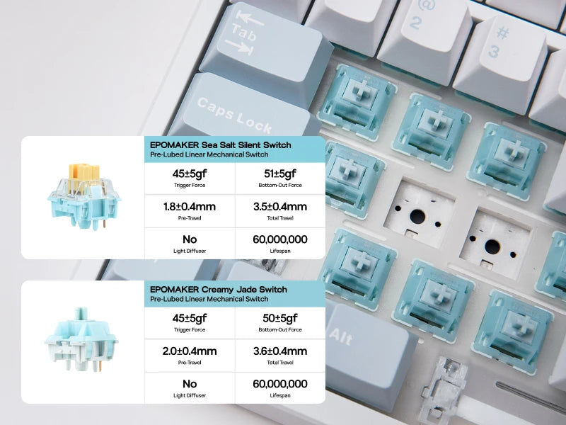 EPOMAKER TH108 100% Full Size Gasket Wired/BT/2.4Ghz Wireless NKRO Mechanical Gaming Keyboard 10000mAh Battery RGB Backlit